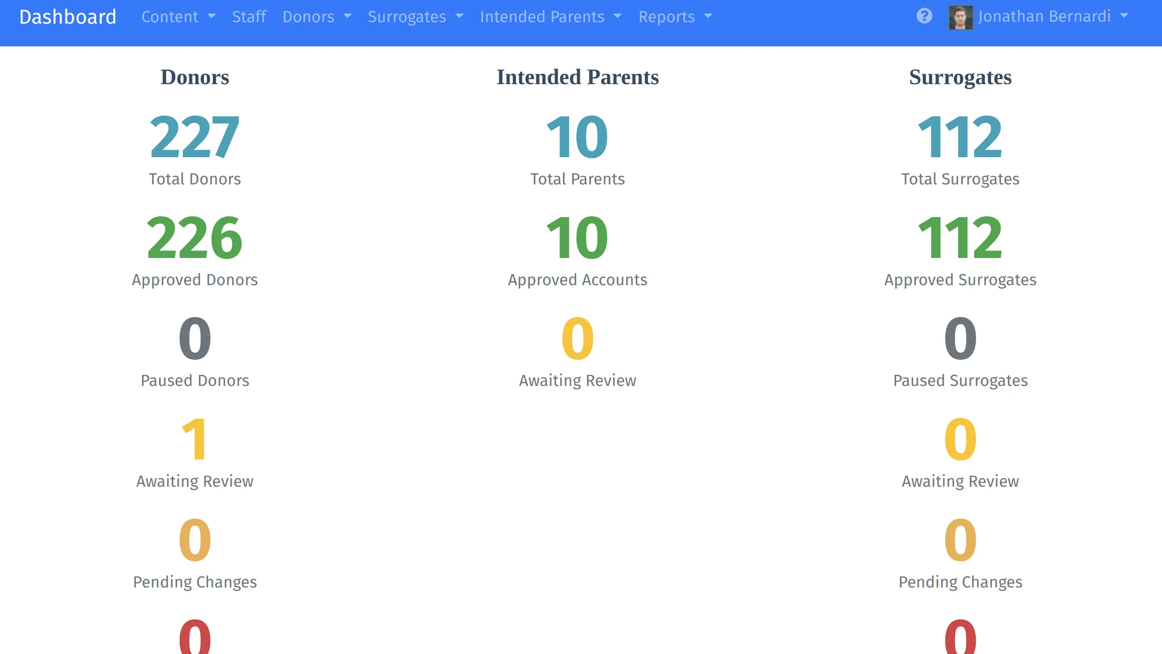 IVF Donor / Surrogate Database